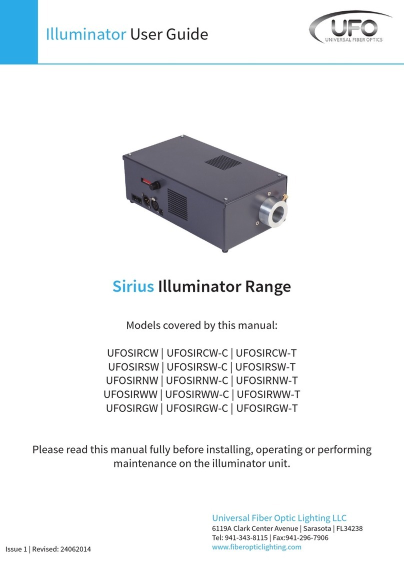 UFO Sirius Series User manual