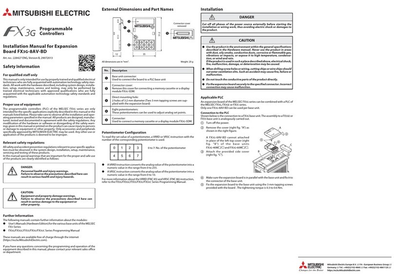 Mitsubishi Electric FX3G-8AV-BD User manual