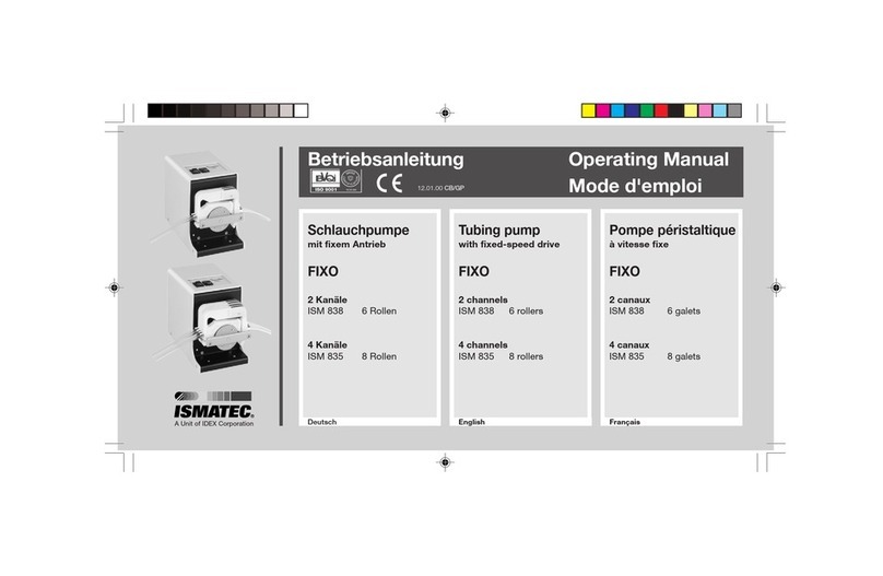 Ismatec FIXO operating manual