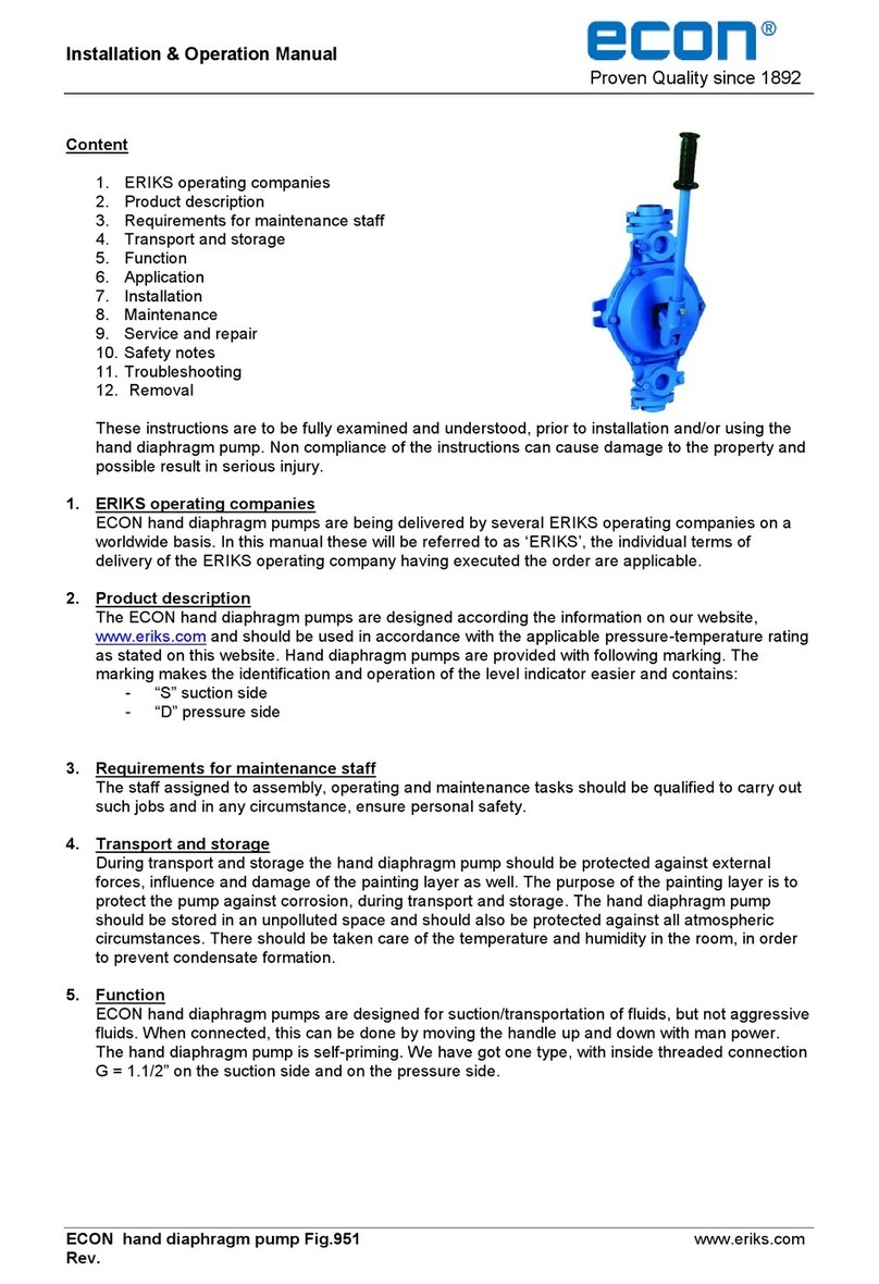 Econ 951 Installation & operation manual