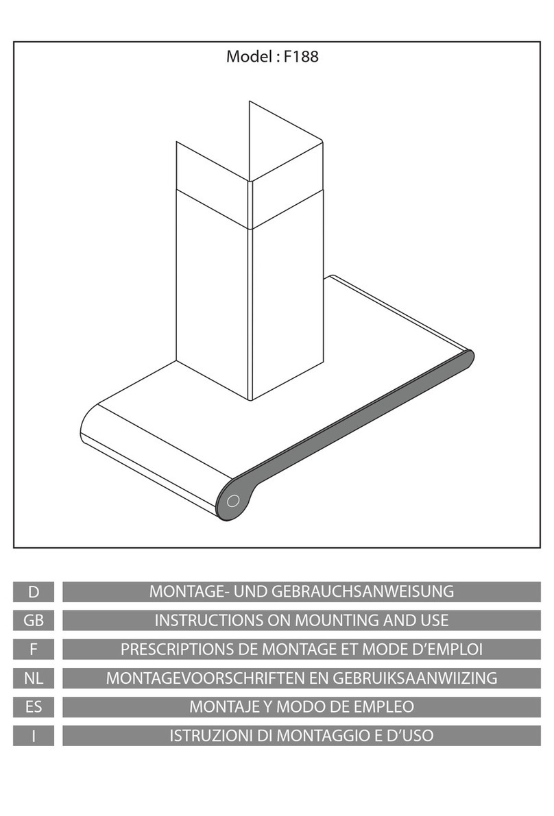 AIRFORCE F188 Technical manual