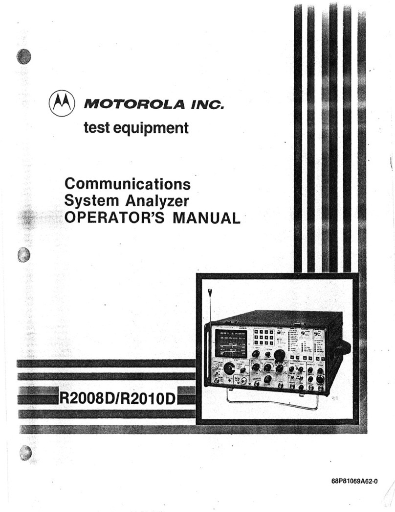 Motorola R2010D User manual Motorola R2010D User manual