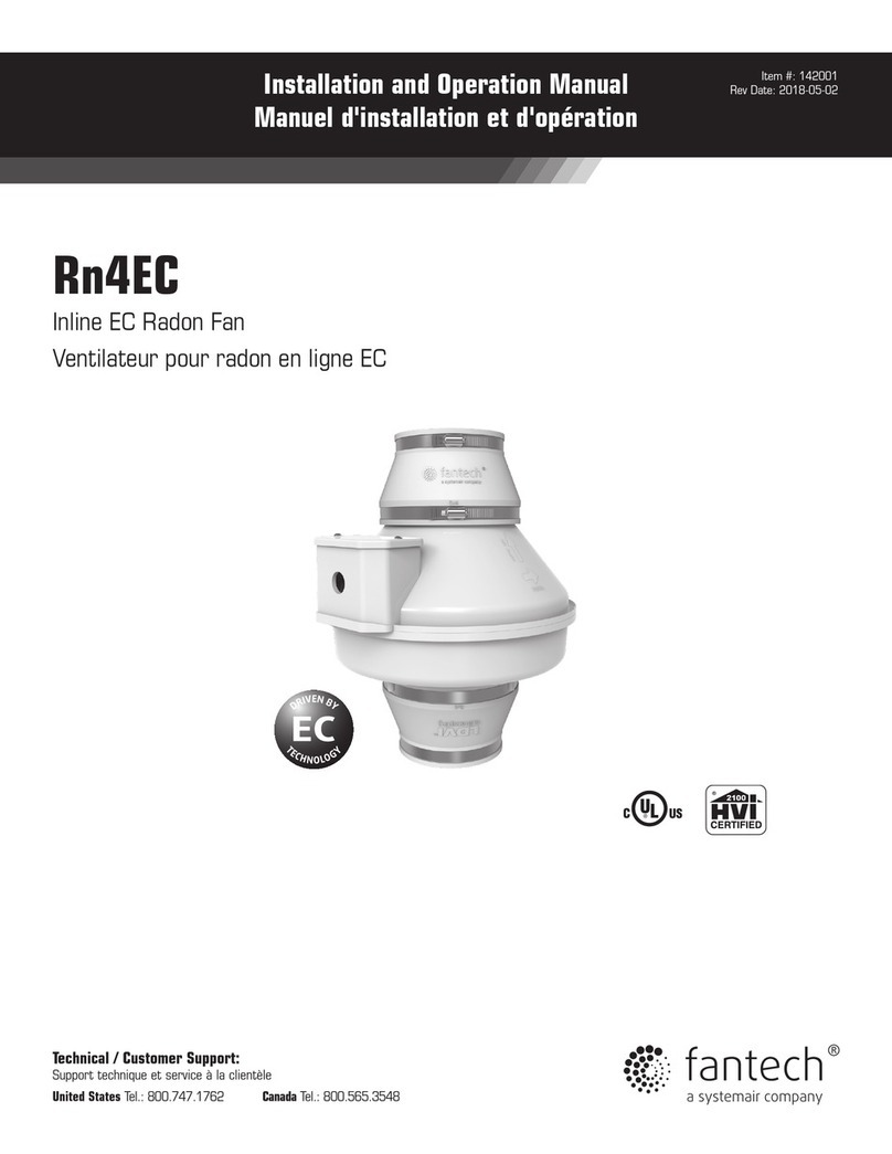 System air Fantech Rn4EC Series User manual