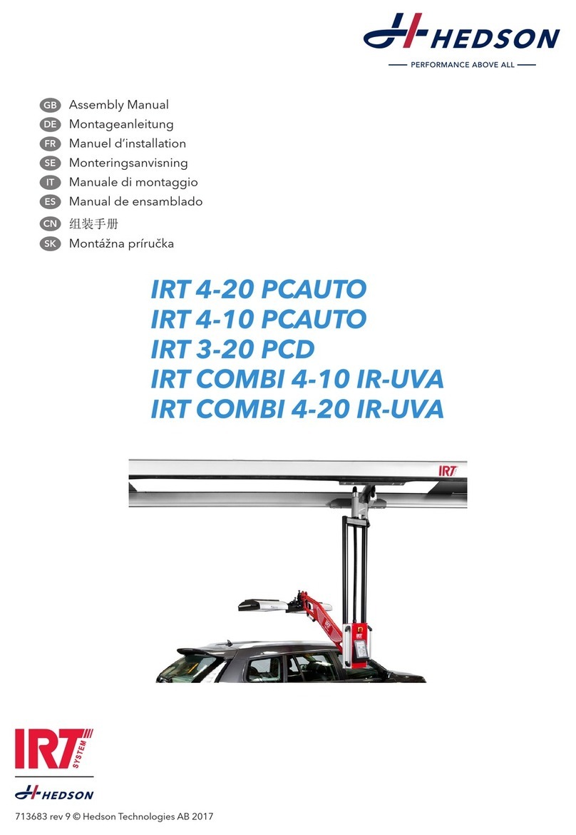Hedson IRT 4-20 PCAUTO User manual