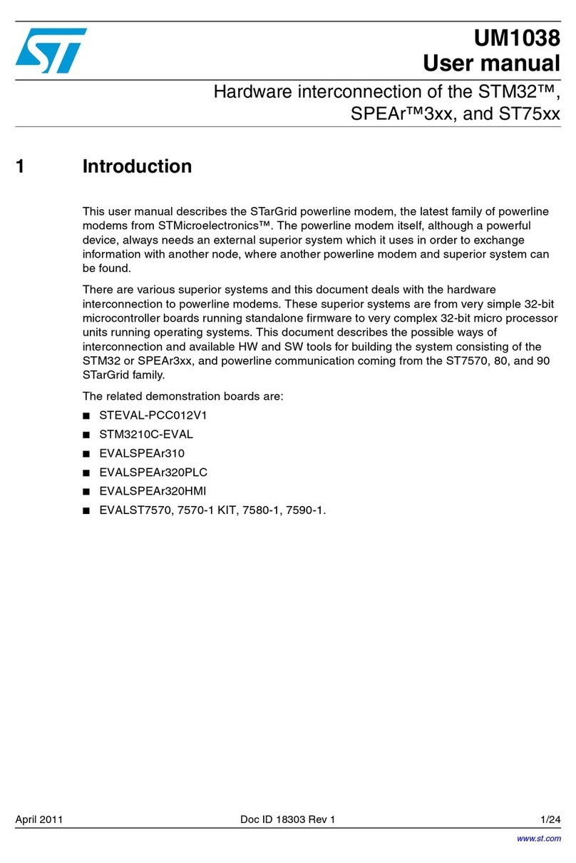 ST STM32 Nucleo user manual