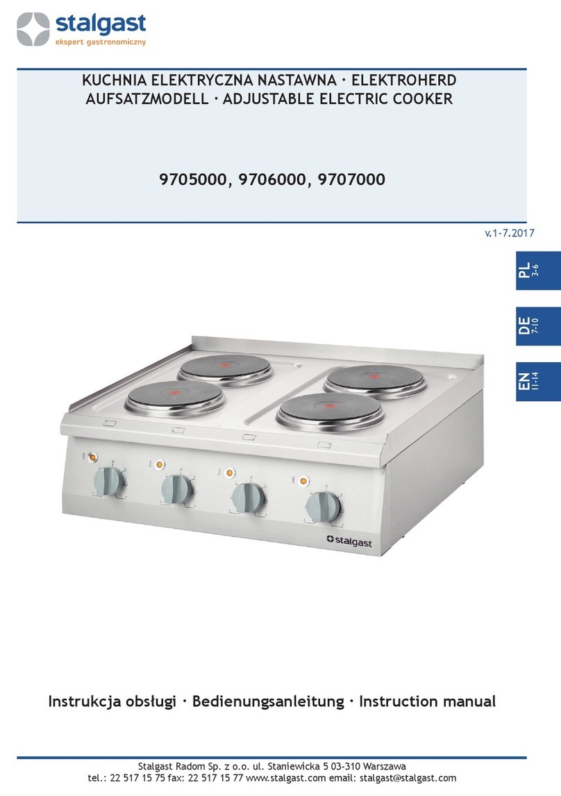 Stalgast 9705000 instruction manual