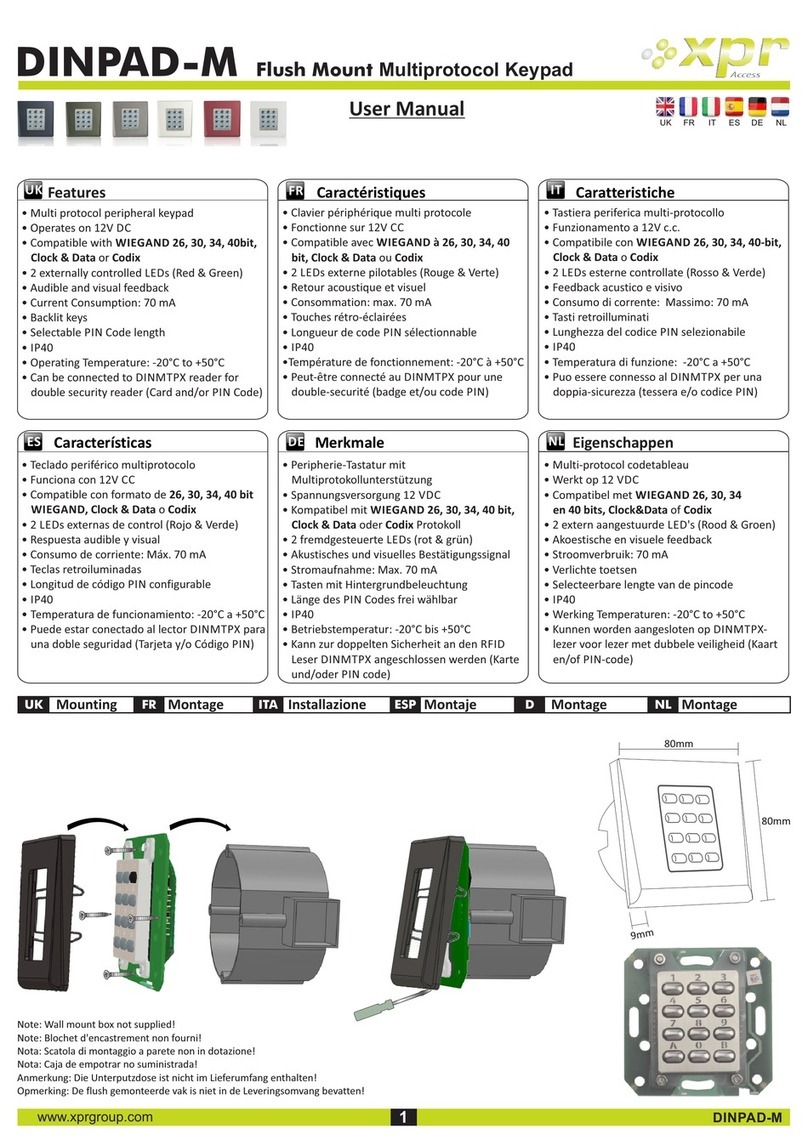 xpr DINPAD-M User manual