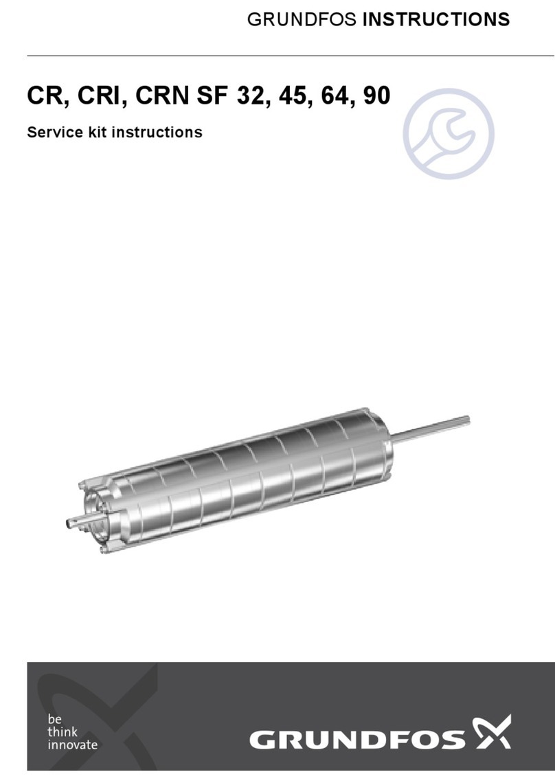 Grundfos CR User manual