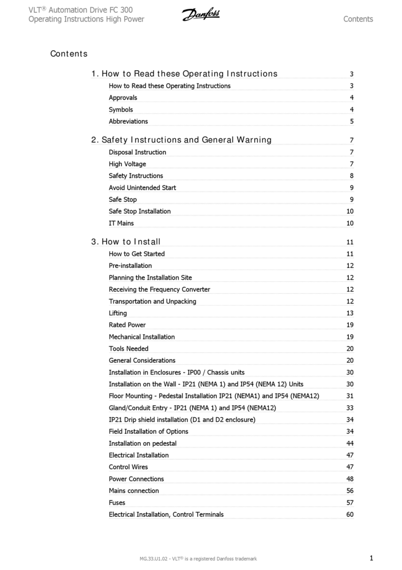 Danfoss VLT Automation Drive FC 300 User manual