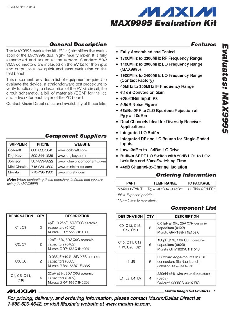 Maxim MAX9995 User manual