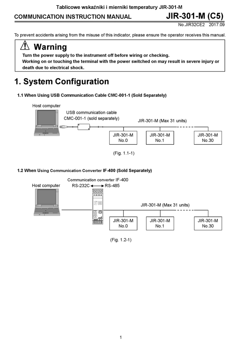 Shinko JIR-301-M Communication instruction manual