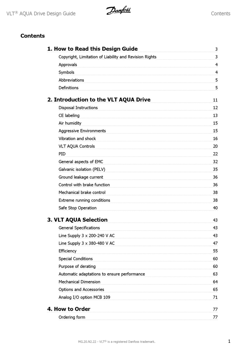 Danfoss vlt aqua Guide