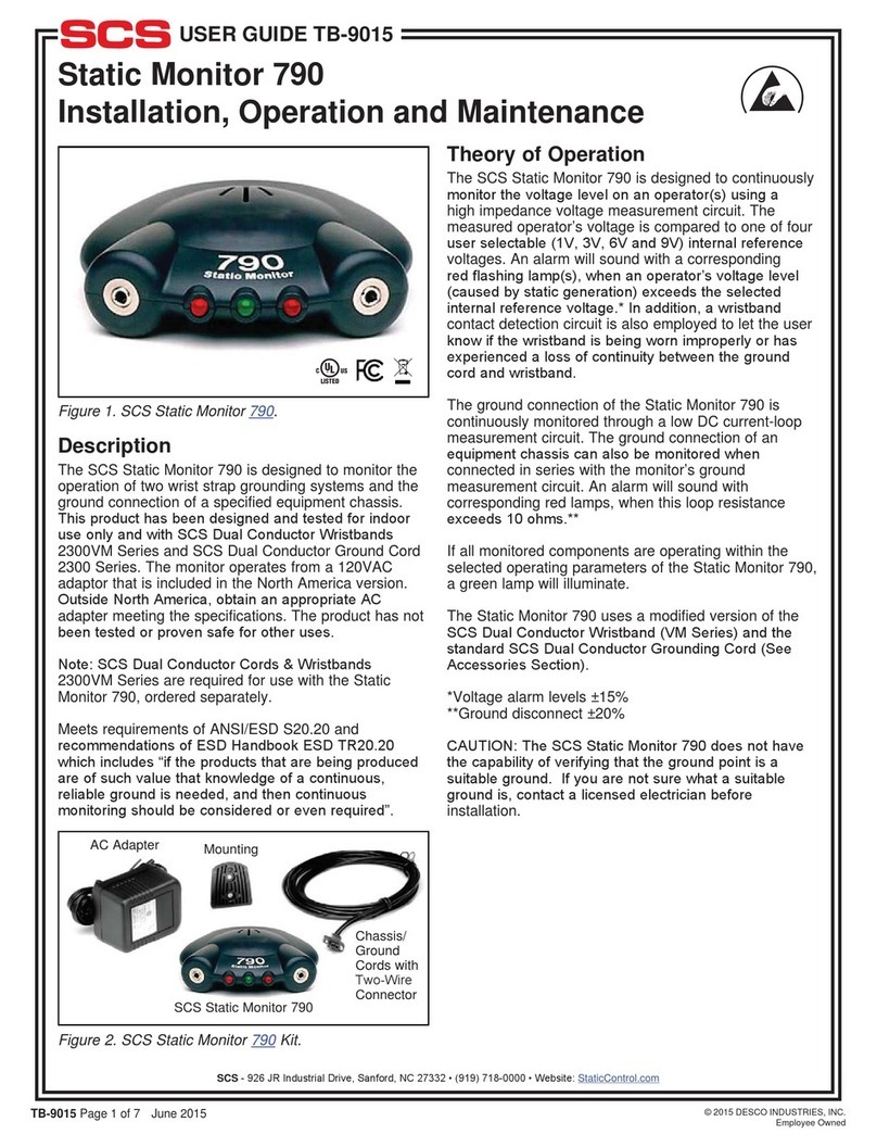SCS Static Monitor 790 User manual