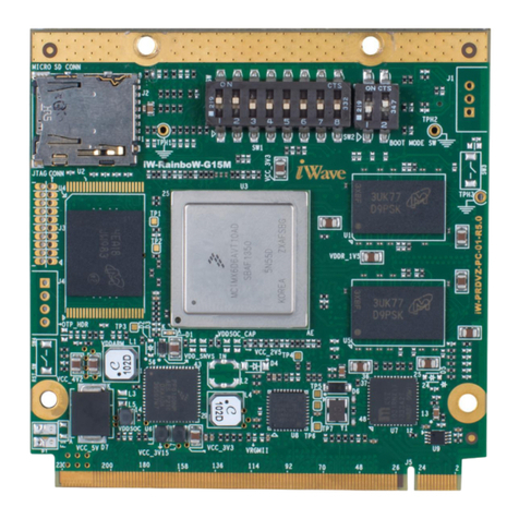 iWave i.MX6 Qseven PMIC SOM Installation manual