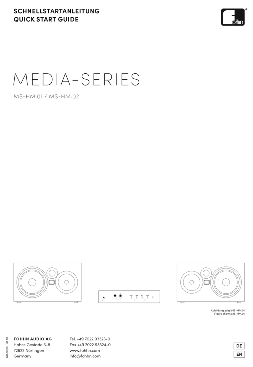 Fohhn MEDIA Series quick start guide