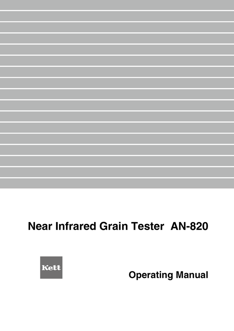 Kett AN-820 operating manual