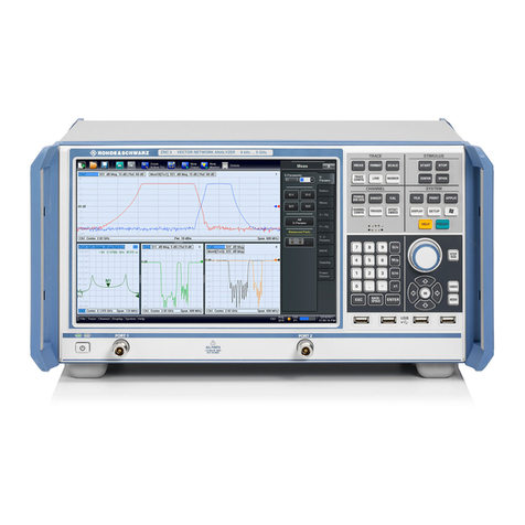 R&S ZNC Series User manual