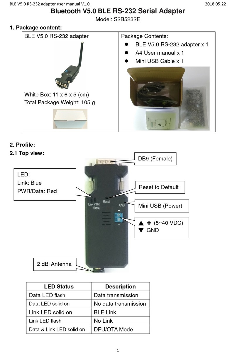 Uconnect S2B5232E User manual