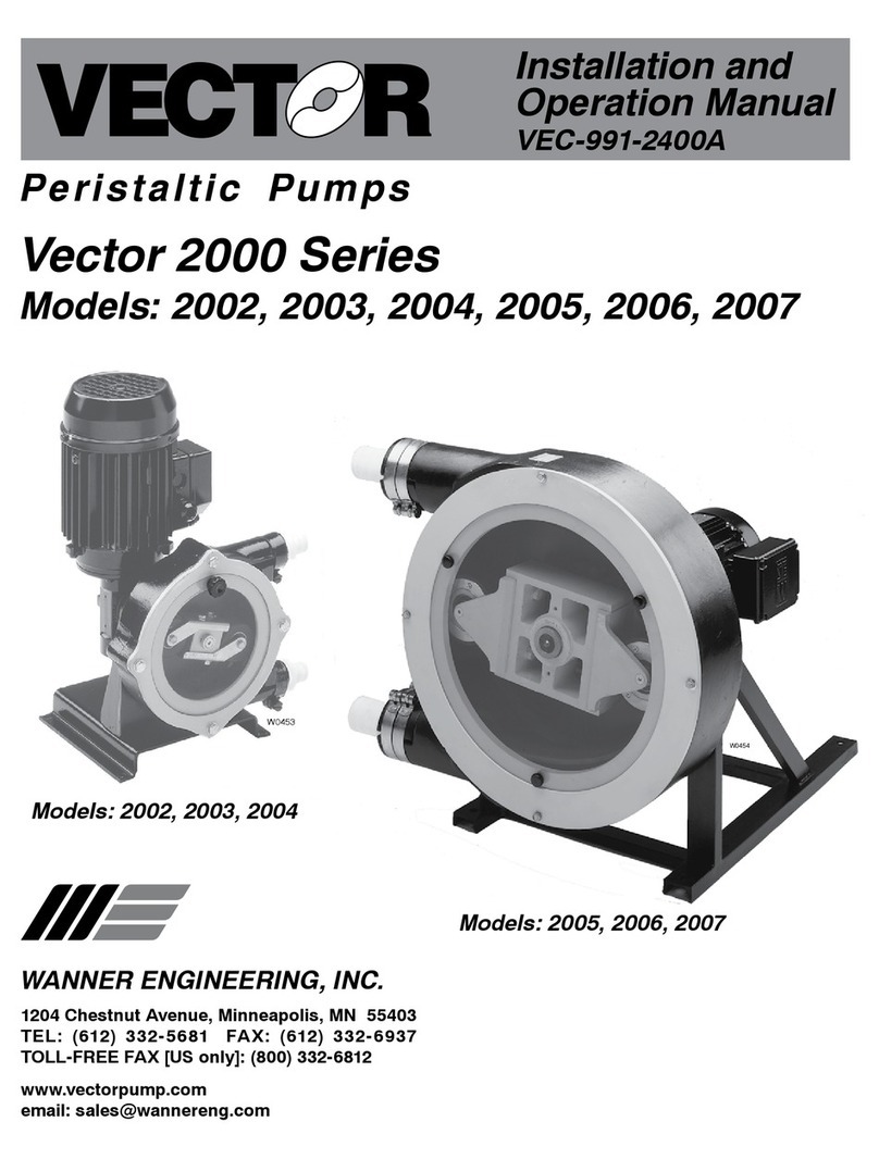 Vector 2003 Installation and operation manual