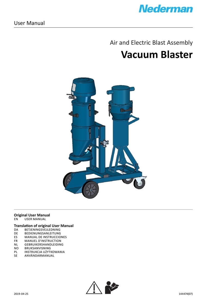 Nederman 460A User manual