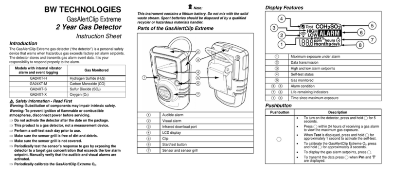 BW Technologies GA24XT-H User manual