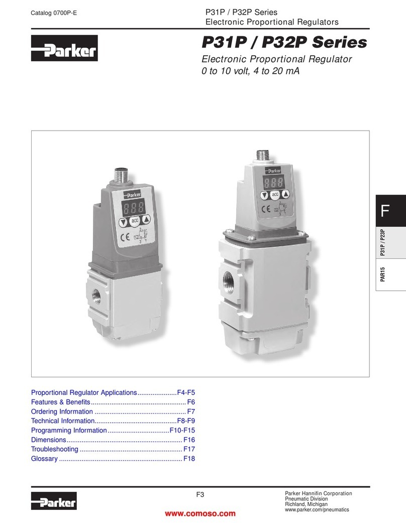 Parker P31P Series Manual