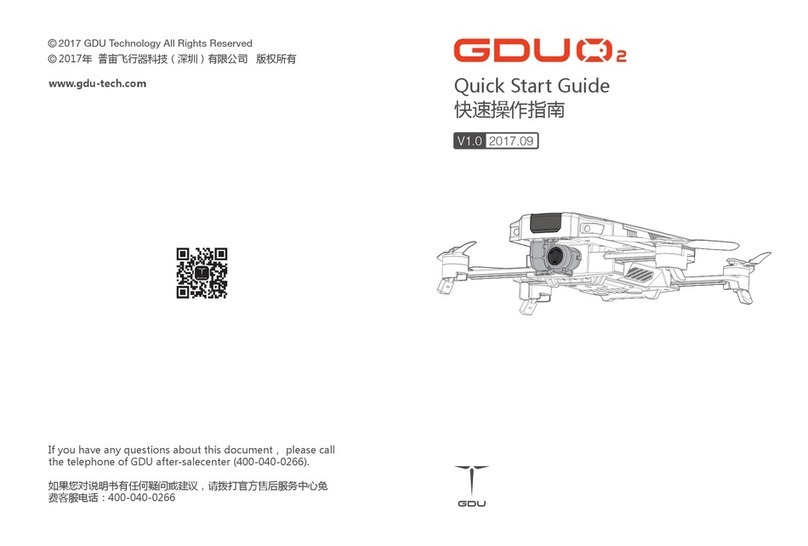 GDU O2 Series User manual