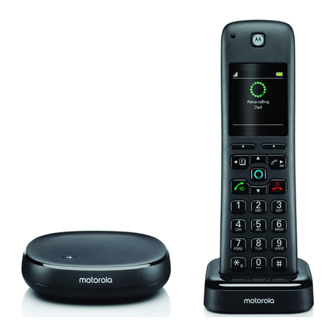 Motorola AX Series User manual