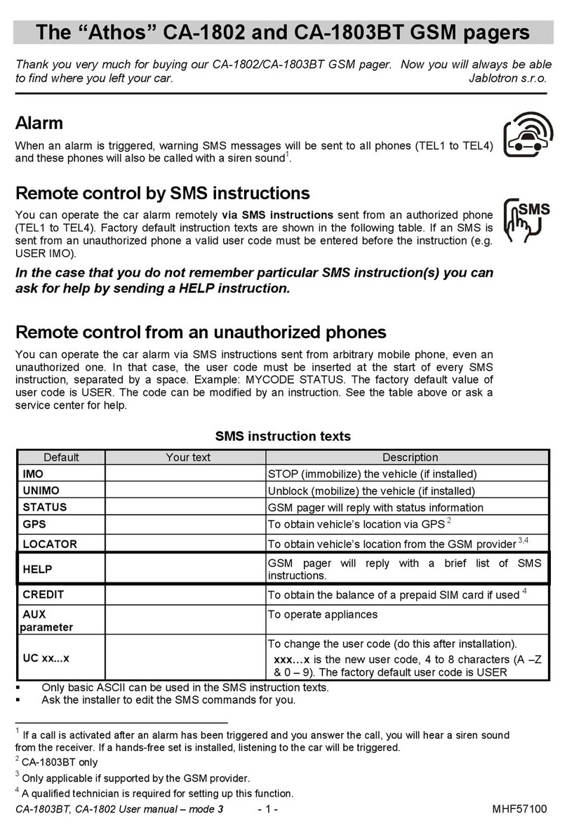 jablotron CA-1802 athos user manual