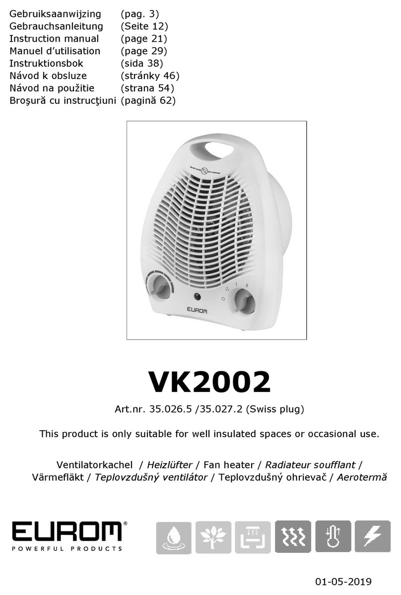 EUROM VK2002 User manual