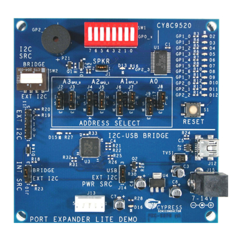 Cypress CY3242-IOXlite Getting started guide