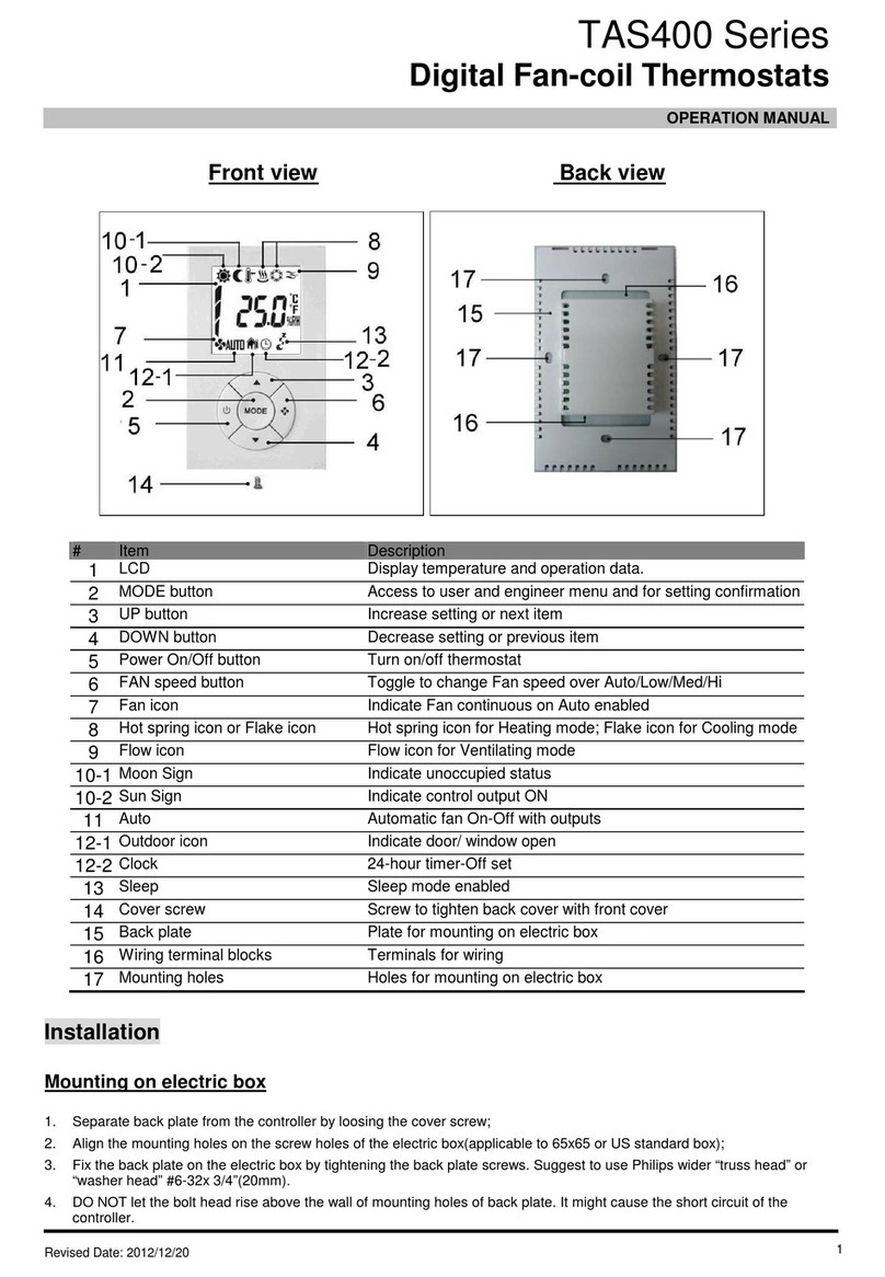 Abies TAS400 Series Operation manual