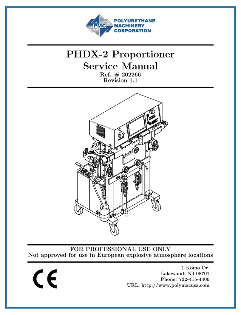 PMC PHDX-2 User manual