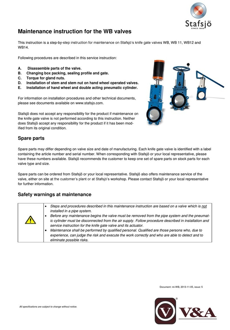 Stafsjö WB Maintenance instructions