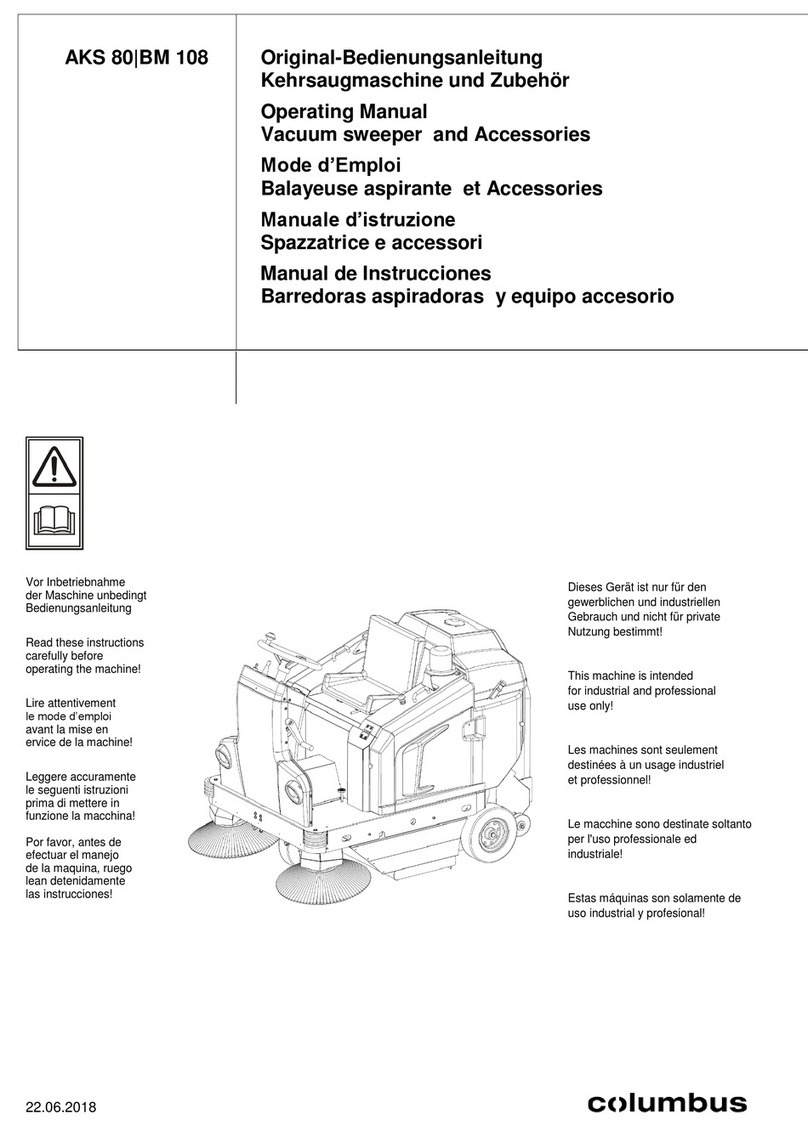 Columbus BM 108 operating manual