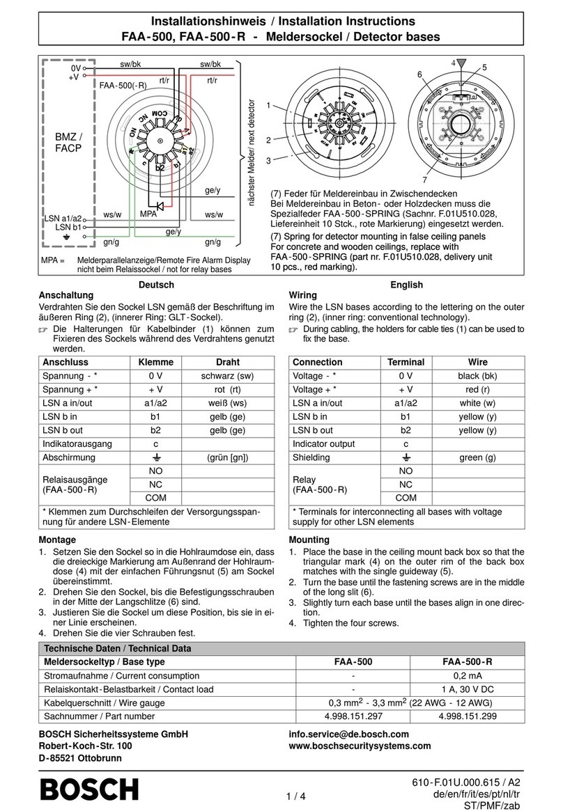 Bosch FAA-500 installation instructions