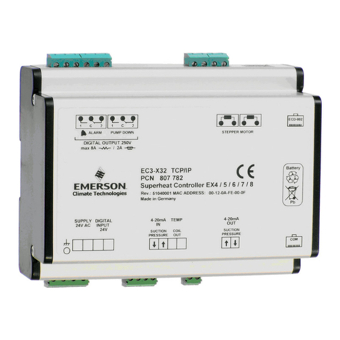Emerson EC3-X32 User manual