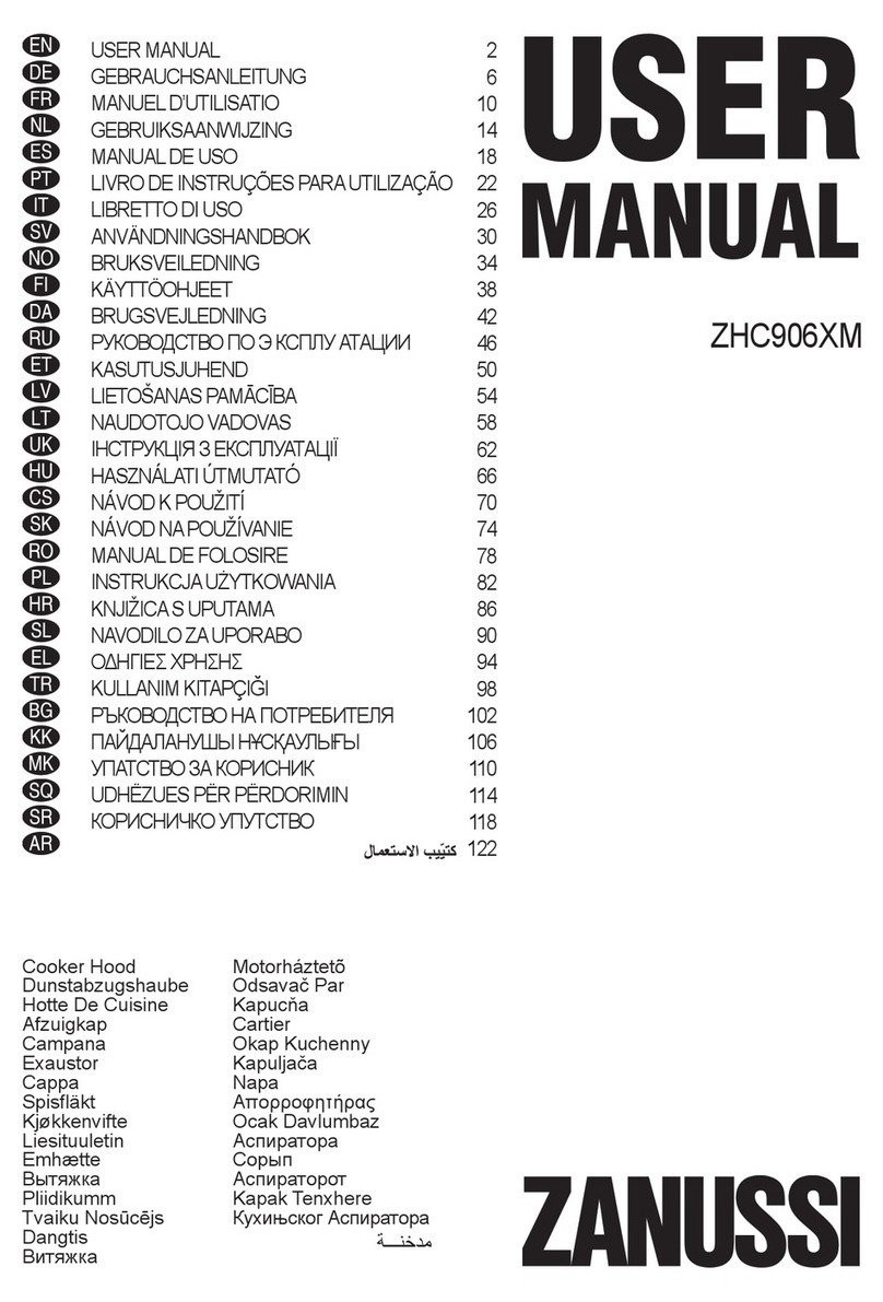 Zanussi ZHC906XM user manual