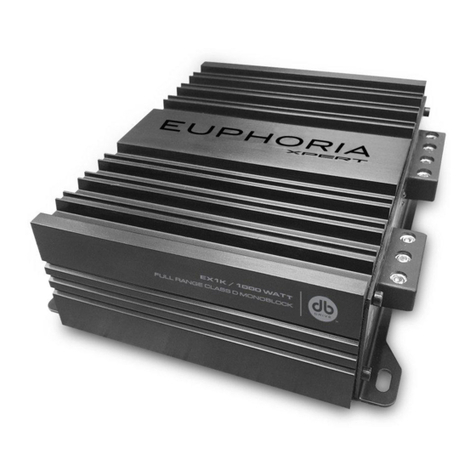 DB Drive EUPHORIA XPERT EX1K User manual DB Drive EUPHORIA XPERT EX1K User manual