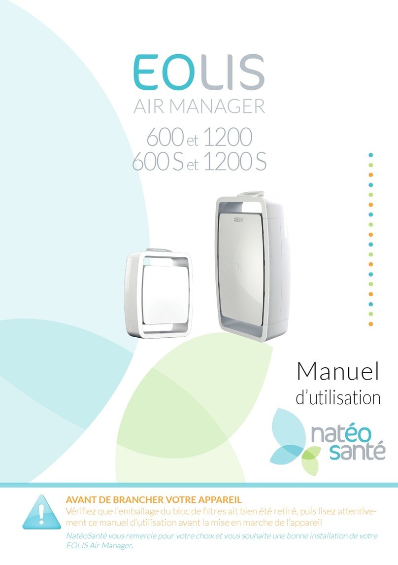 NateoSante EOLIS Series operating manual