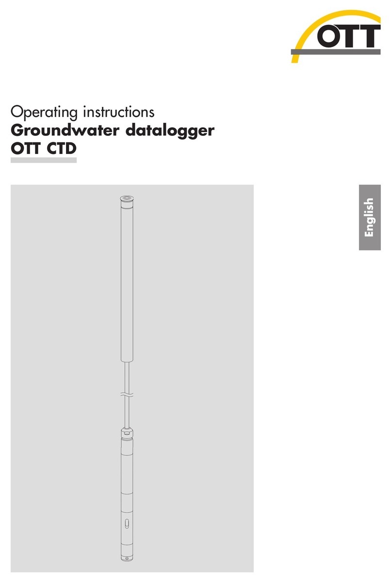 OTT CTD User manual