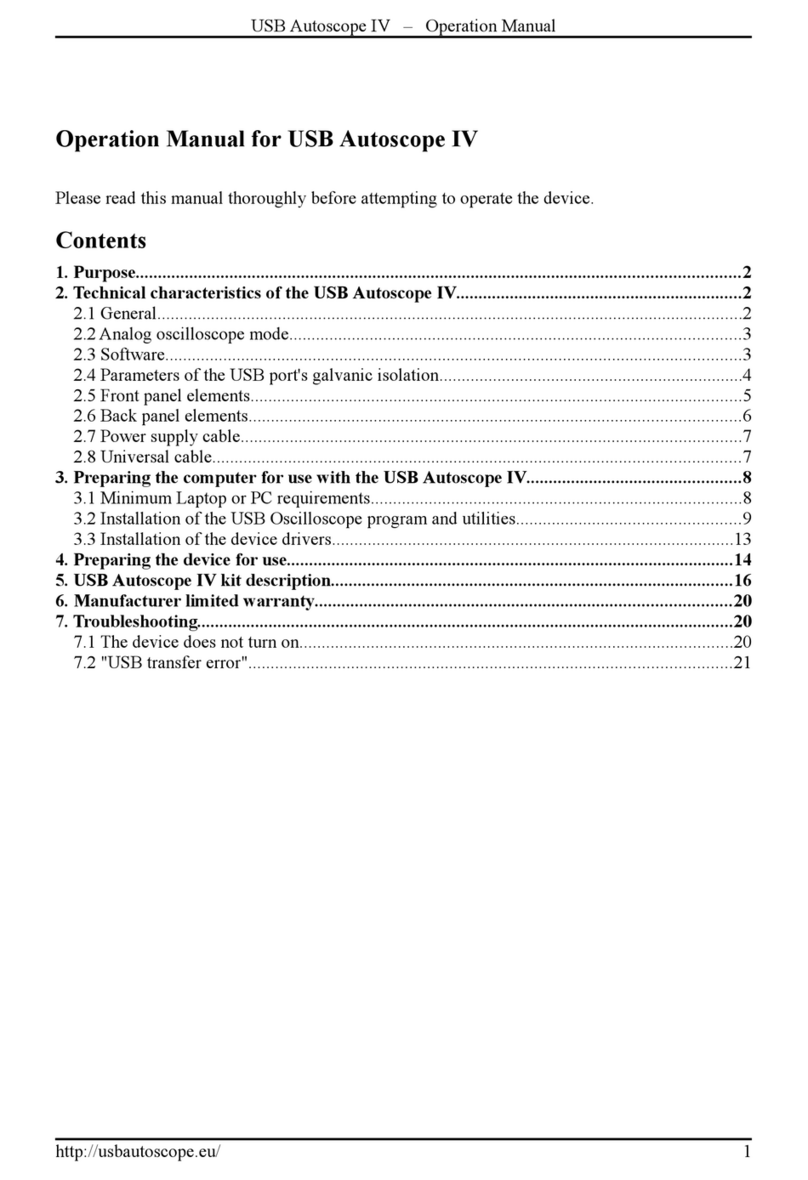 Autoscope Technology USB Autoscope IV Operation manual