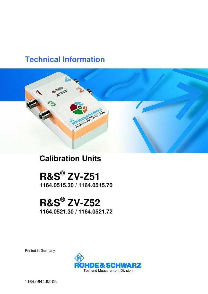 Rohde & Schwarz R&S ZV-Z51 Manual