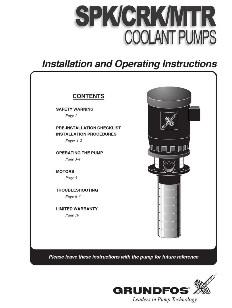 Grundfos SPK Series User manual