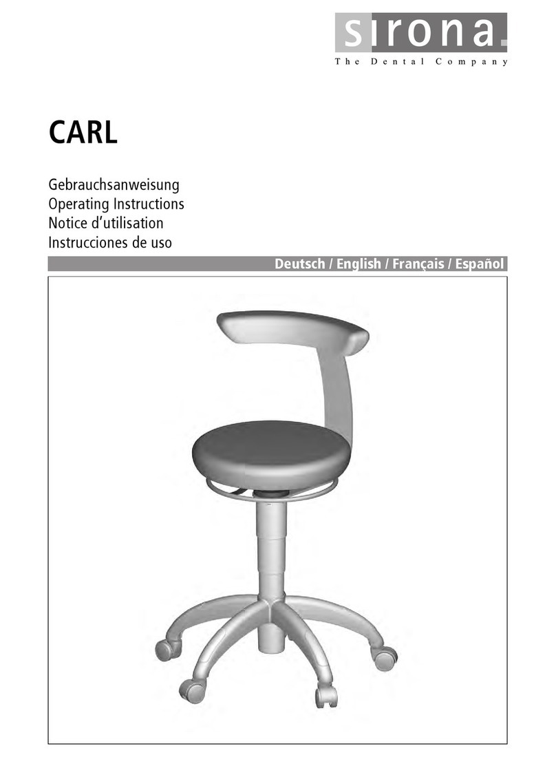 Sirona CARL User manual