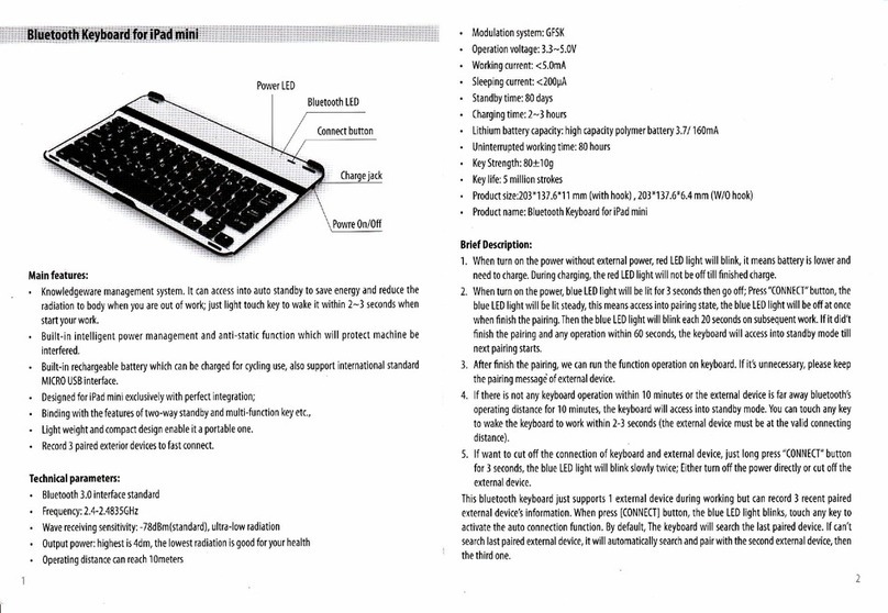 Chinavision CVXO-A209 User manual