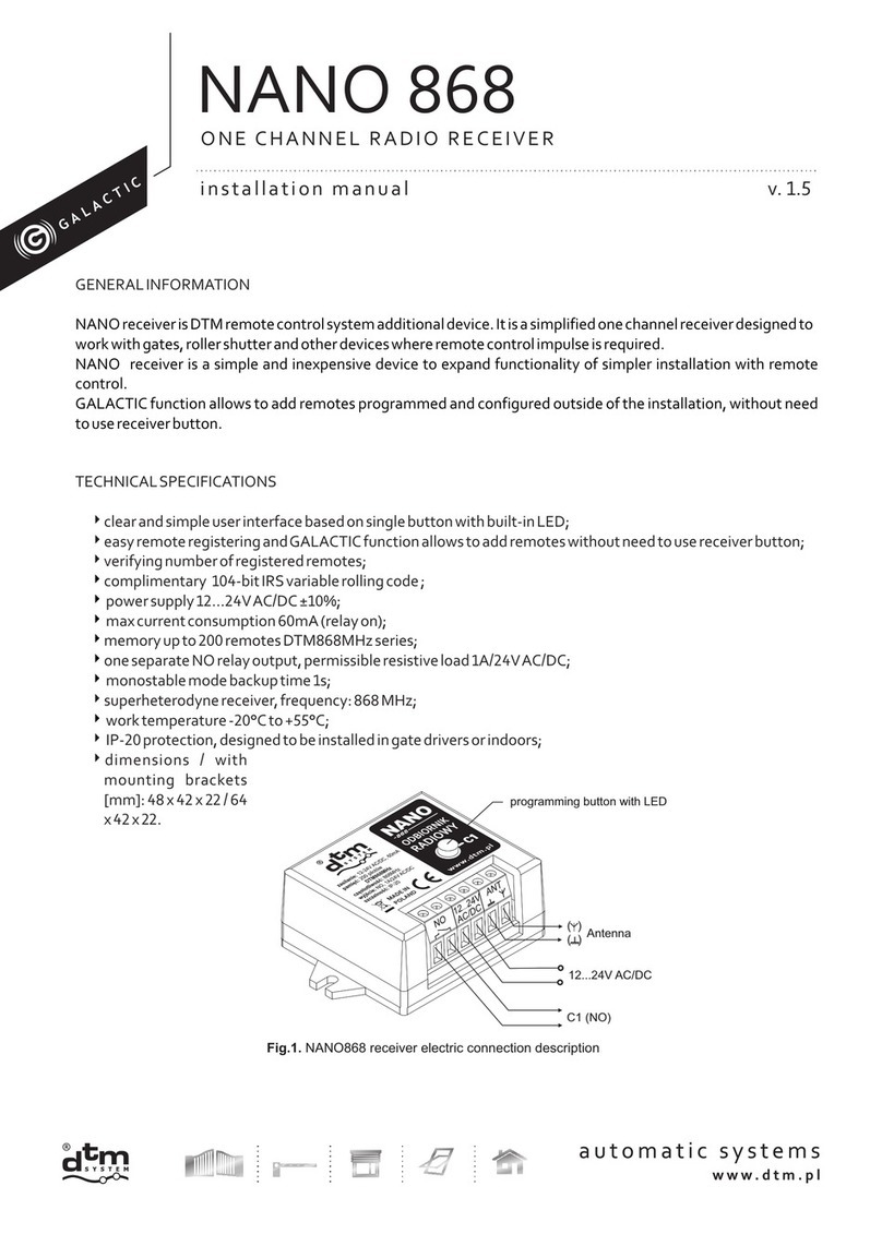 DTM System GALACTIC NANO 868 User manual