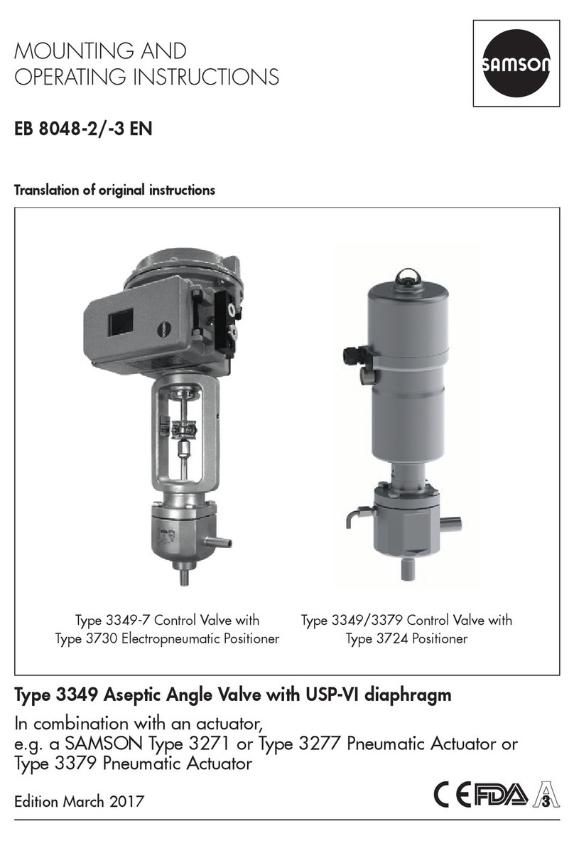 Samson EB8048-2 Service manual
