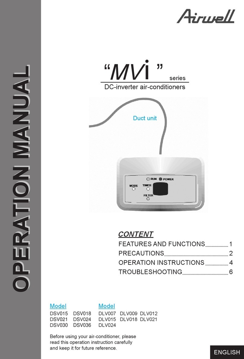 Airwell MVI Series User manual