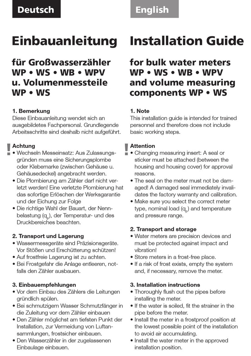HYDROMETER WP installation guide